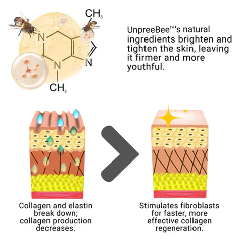 UnpreeBee™ Eye Peptide Cream