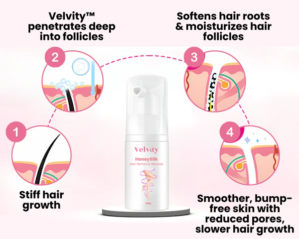 Velvity™ HoneySilk Hair Removal Mousse