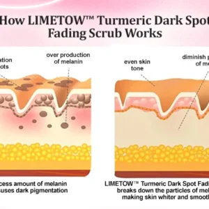 LIMETOW™ Turmeric Dark Spot Fading Scrub