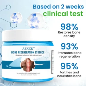 AEXZR™ Bone Regeneration Essence