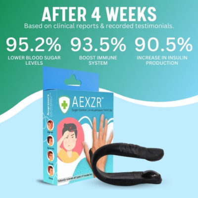 AEXZR™ Sugar Control LI4 Acupressure Point Clip