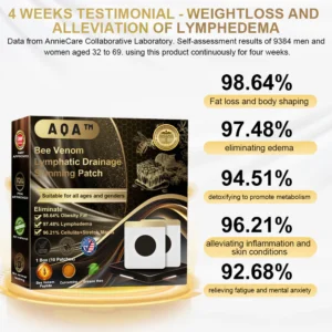 AQA™ Bee Venom Lymphatic Drainage Slimming Patch