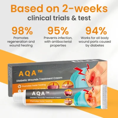 AQA™ Diabetic Wounds Treatment Cream