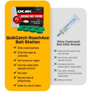 AQA™ QuikCatch RoachAce Bait Station