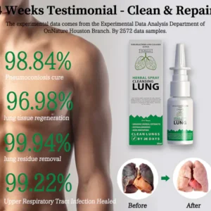 BBOJI™ Organic Herbal Lung Cleanse Repair Nasal Spray