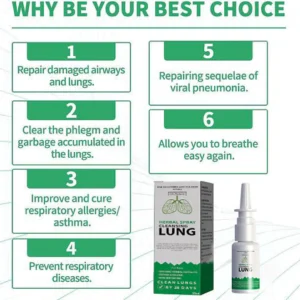 BBOJI™ Organic Herbal Lung Cleanse Repair Nasal Spray