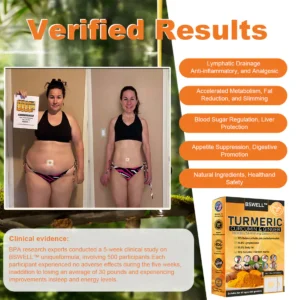 BSWELL™ Turmeric Super Slimming All-in-One Patch