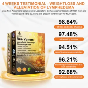 Bee Venom Lymphatic Drainage Slimming Patch