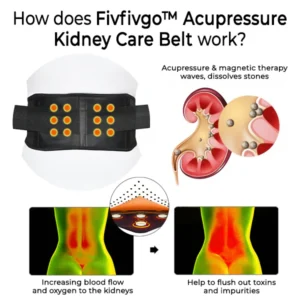 Fivfivgo™ Acupressure Kidney Care Belt