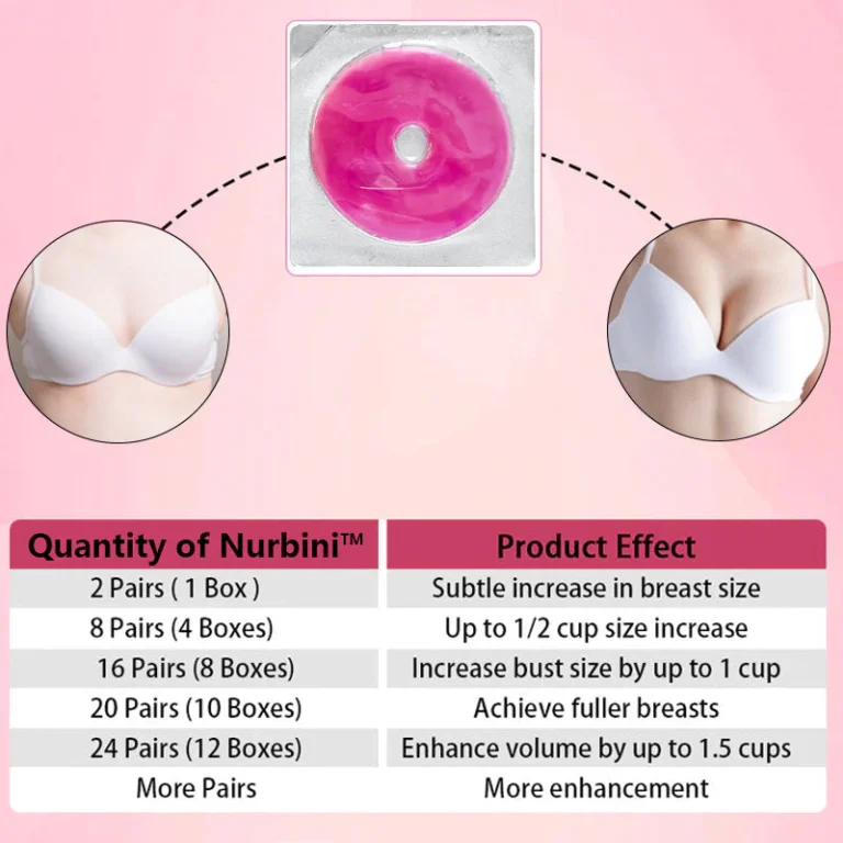 Nurbini™ Perfect Curve Breast Enhancement Patches