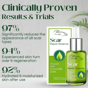 Oveallgo™ Scar Repair Essence