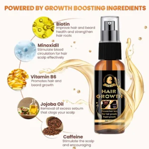 Stovis™ Biotin Premium Hair Booster