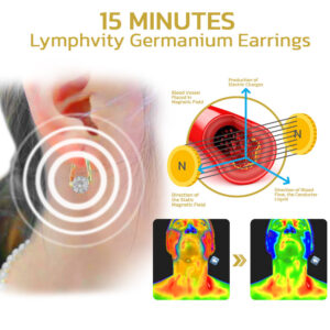 Tiworld™ Lymphvity MagneTherapy Germanium Earrings