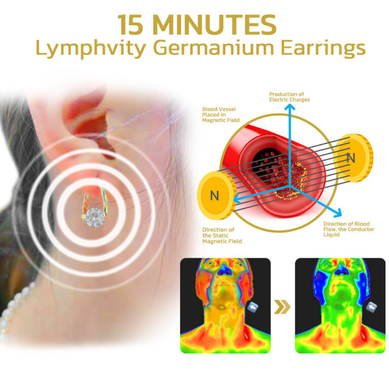 Tiworld™ Lymphvity MagneTherapy Germanium Earrings