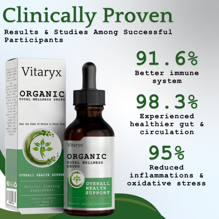 Vitaryx™ Organic Total Wellness Drops