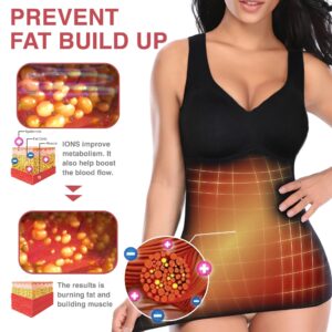 YAGOO™ 2024 New Ionic Detox Body Shaper