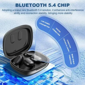 True Wireless Open Ear Headphones Bluetooth 5.4