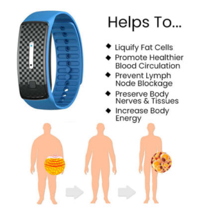 SCNDR ™ Ultrasonic Cellulite Removal and Detoxification Wristband