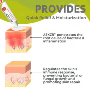 AEXZR™ GlansCare Anti-Inflammation Cream - Recommended by Renowned Urologist!