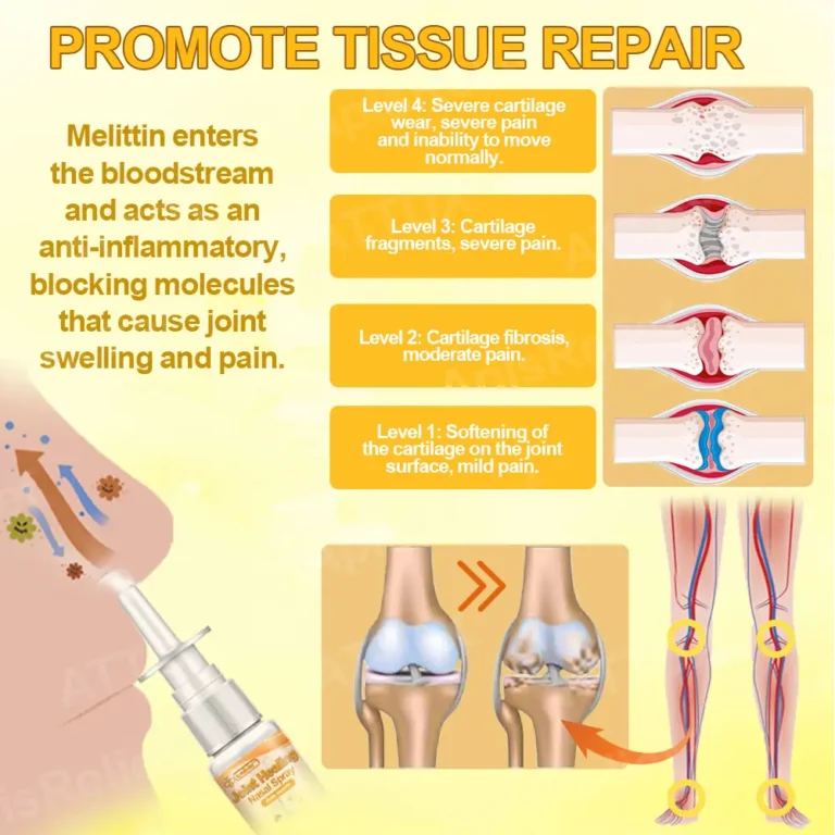 ApisRelief™ Joint Healing Nasal Spray