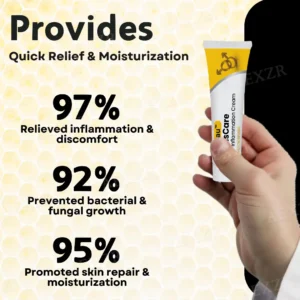 BeeZau™ GlansCare Anti-Inflammation Cream