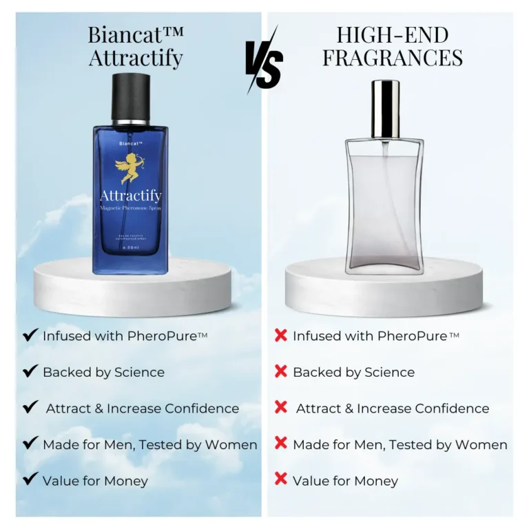 Biancat™ Attractify Magnetic Pheromone Spray