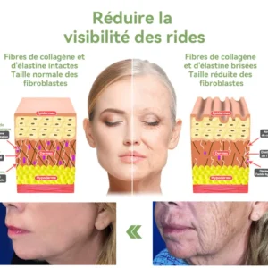 STDEI™ Crème Raffermissante au Collagène de Luxe