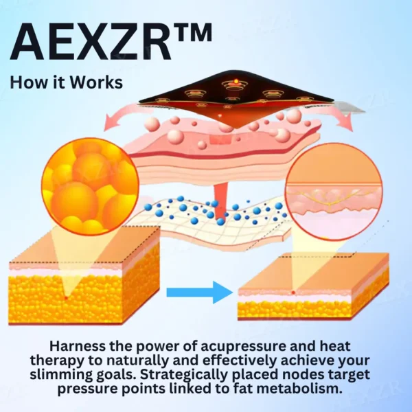 AEXZR™ Acupressure Slimming Belt - Image 4