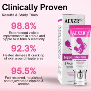 AEXZR™ Nipple Care & Repair Cream