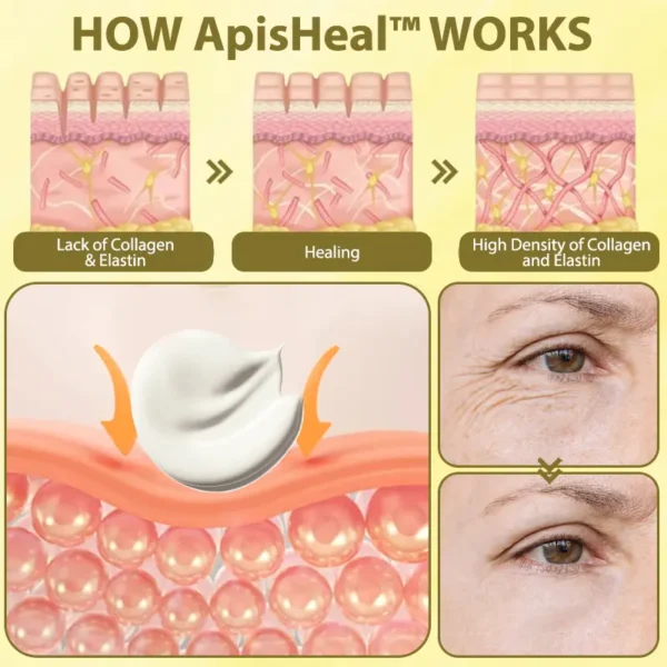 ApisHeal™ VenomBoost Collagen Eye Cream - Image 8