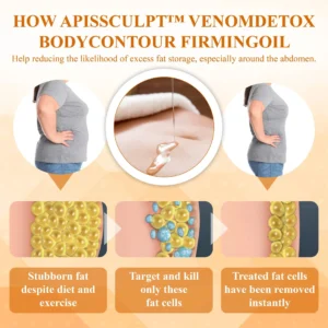 ApisSculpt™ VenomDetox BodyContour FirmingOil