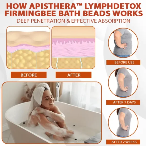 ApisThera™ LymphDetox FirmingBee Bath Beads - Image 6