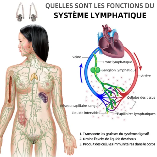 CZTICLE™ Lymphmagnettherapie Germanium-Ohrringe - Image 43