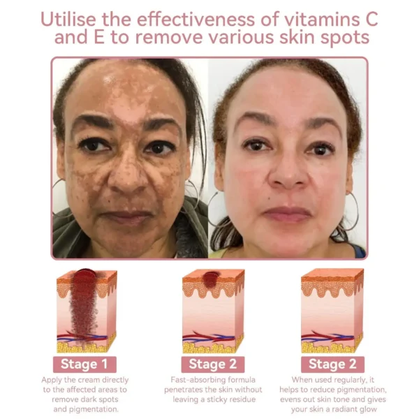 Coenzyme Q10 Collagen Jelly Skin Cream - Image 7