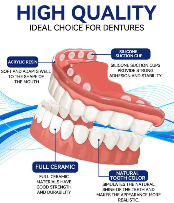 DIYSTAR™ Silicone Denture Rulers Set - Image 11