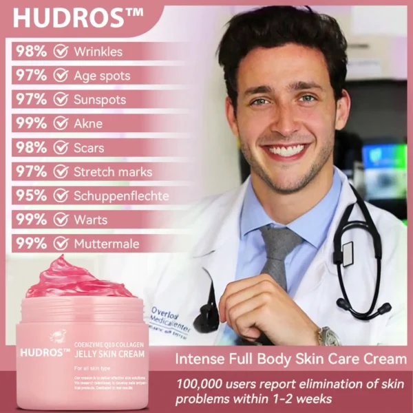 HudRos™ Coenzyme Q10 Collagen Jelly Skin Cream - Image 3