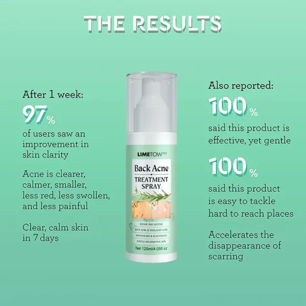 LIMETOW™ Back Acne Treatment Spray - Image 11