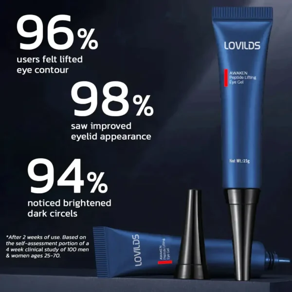 LOVILDS™ Timely Awakening Peptide Lifting Eye Gel - Image 3