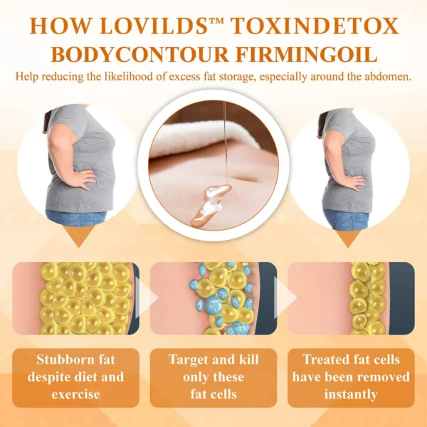 LOVILDS™ ToxinDetox BodyContour FirmingOil - Image 12