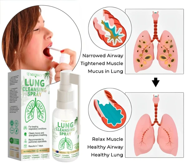 MIQIKO® Advanced Lung Cleansing Spray - Image 6