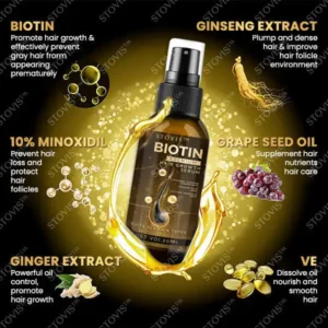 Stovis™ Biotin Premium Hair Booster