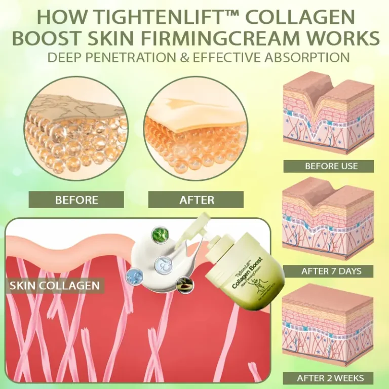 TightenLift™ Collagen Boost Skin FirmingCream