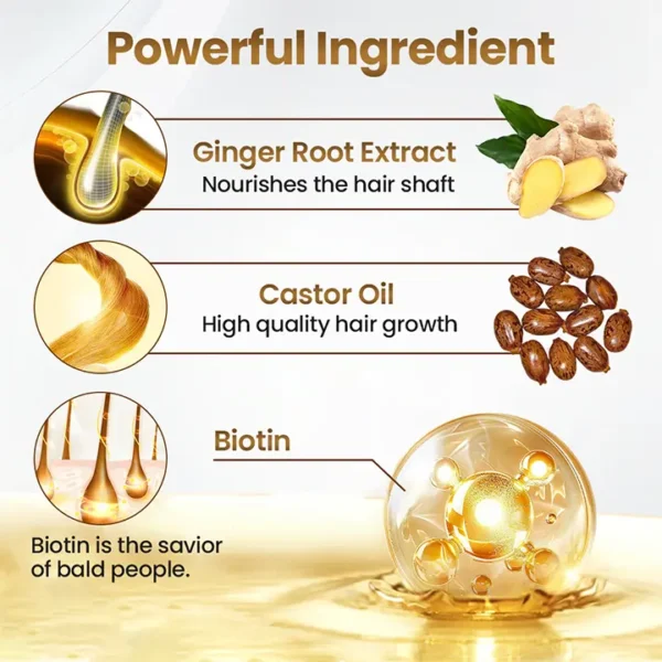 Biancat™ Biotin Hair Growth Premium Serum - Image 8