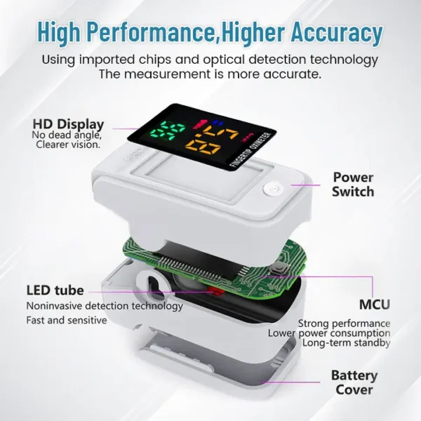 Christmas Specials Ceoerty™ GlucoSense Non-Invasive Laser Blood Glucose Meter - Image 3