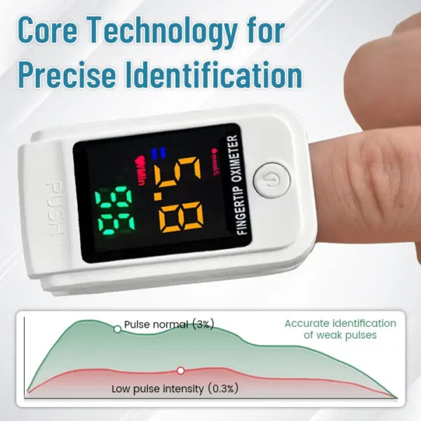 Christmas Specials Ceoerty™ GlucoSense Non-Invasive Laser Blood Glucose Meter - Image 7