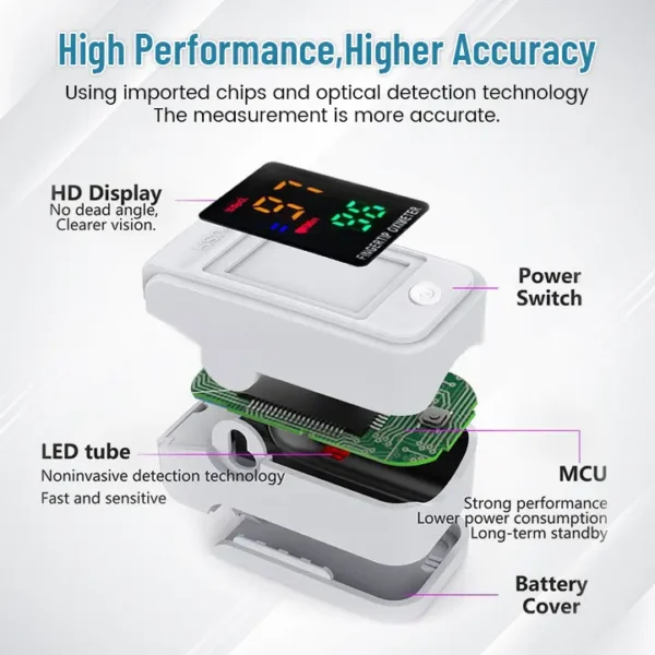 DIYSTAR™ GlucoSense Non-Invasive Laser Blood Glucose Meter - Image 4