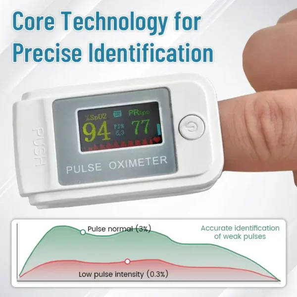 DIYSTAR™ GlucoSense Non-Invasive Laser Blood Glucose Meter - Image 7