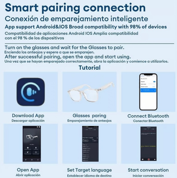 HY-C8 AI Wireless Bluetooth Translation Glasses - Image 3