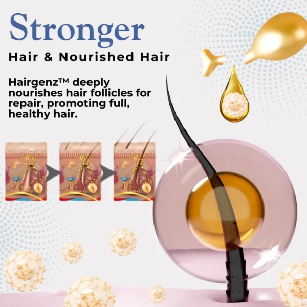 Hairgenz™ Hair Regrowth Capsules - Image 6