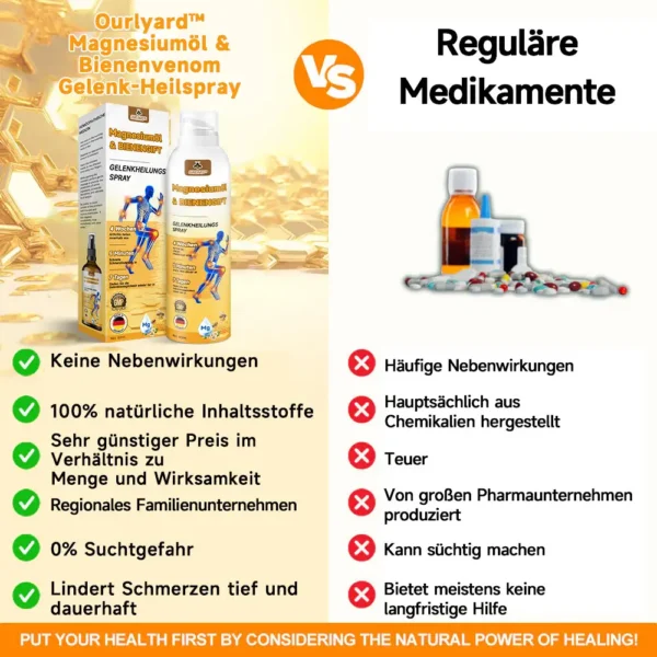 Ourlyard™ Magnesiumöl & Bienengift-Gelenk-Heilspray - Image 7